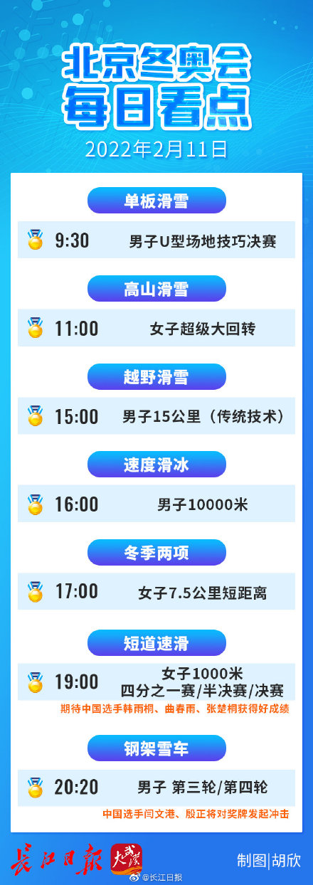 2022冬奥会直播完整版:冬奥会直播表