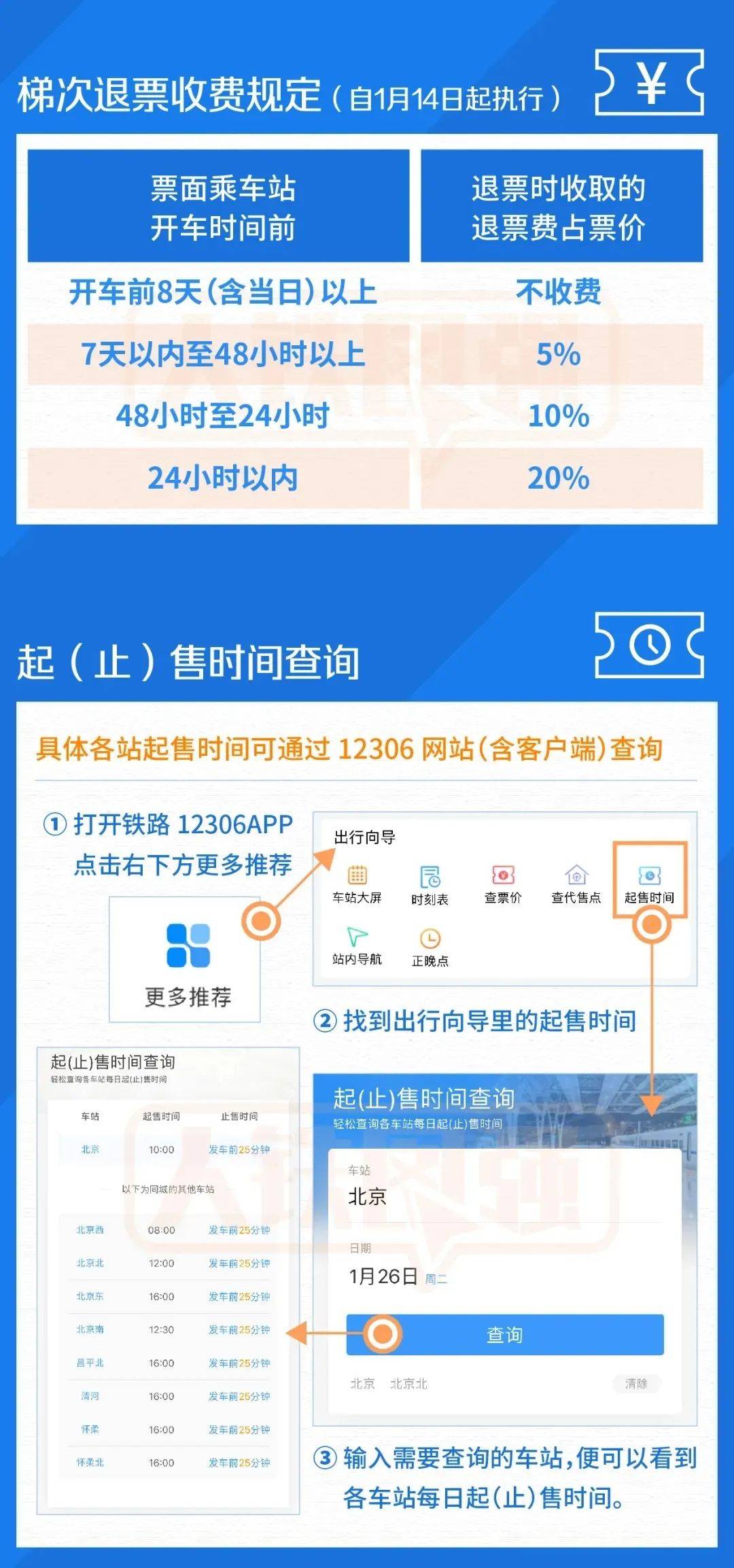 上海客运全部停班吗?最新情况详解 上海客运全部停班吗?最新情况详解