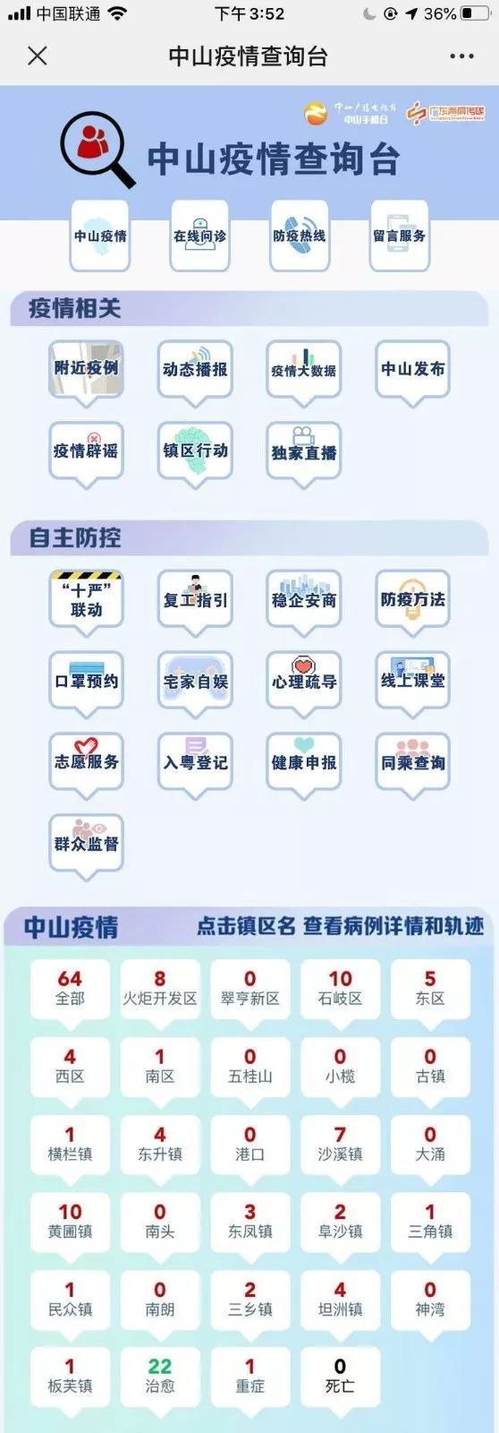 【中山市疫情严重吗?/中山市疫情严重吗最新消息】