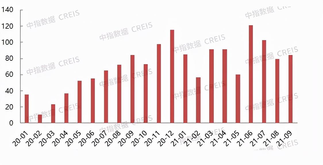 北京小客车调控办公室,十年调控路与城市出行之变 北京小客车调控办公室,十年调控路与城市出行之变