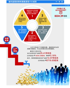 山东疫情5日速报图，新增波动趋缓，防控措施持续显效