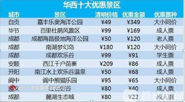 大运会门票在哪个平台售票？官方指定购票渠道全攻略