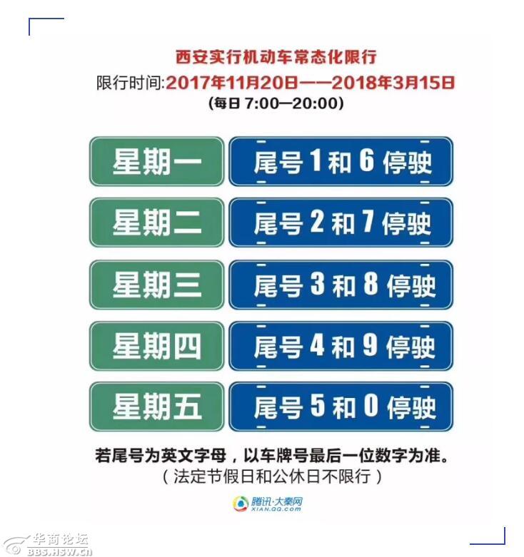 西安限行最新/西安限行最新通知今天