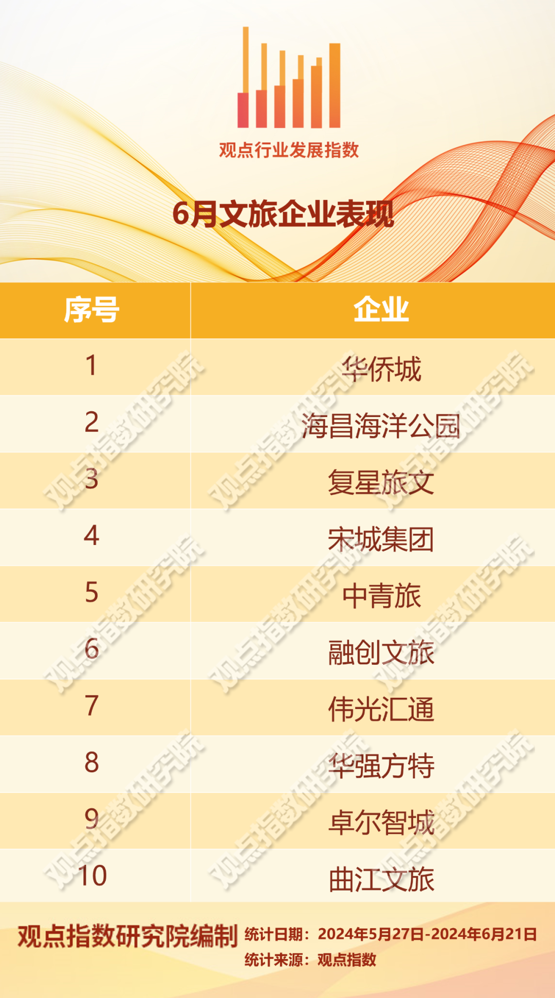 进京政策最新消息2023:进京政策最新消息2023年