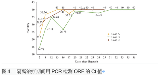 疫苗对德尔塔有用吗?广州疾控回应/疫苗接种对德尔塔有效吗
