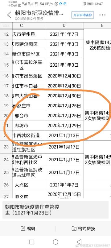 北京朝阳区疫情是高风险还是低风险/北京朝阳区是不是高风险 北京朝阳区疫情是高风险还是低风险/北京朝阳区是不是高风险