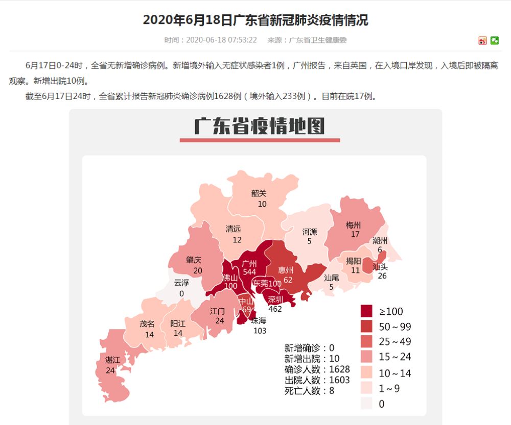 广东新增本土确诊7例是哪里的:广东新增本土确诊7例分布