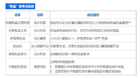 东奥会计网，财会人的云端学府与职业进阶指南针