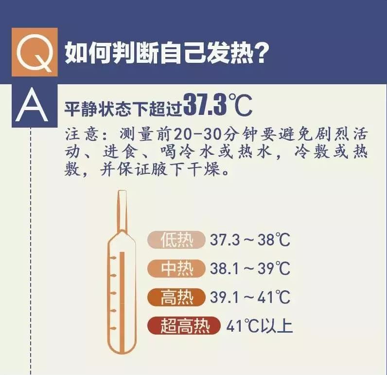 新冠病毒感冒和普通感冒有什么区别？