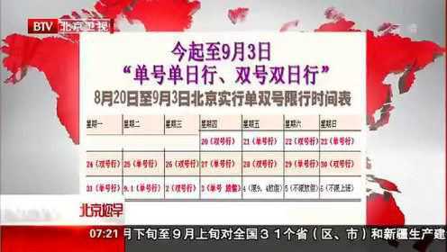 今天限号多少北京:82093北京单双号限行 今天限号多少北京:82093北京单双号限行