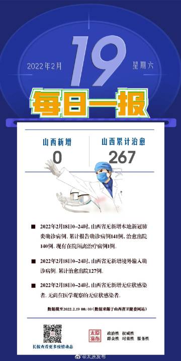 山西疫情今日速报，新增本土病例持续下降，多地有序恢复生产生活秩序