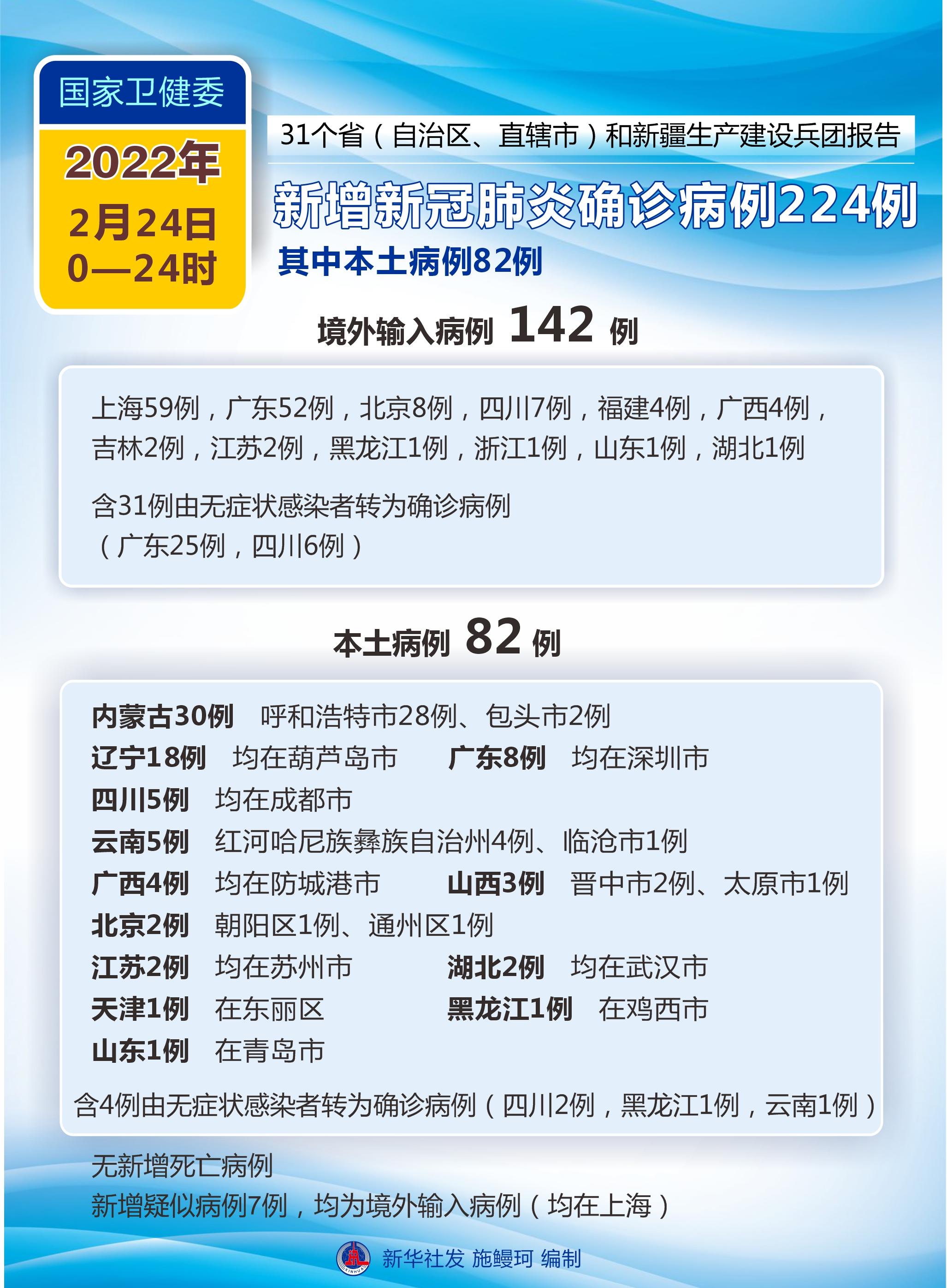 北京疫情最新数据消息，今日新增本土病例XX例，防控措施持续加强