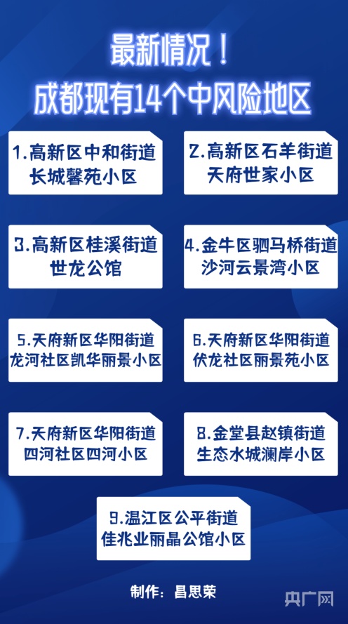 成都新增3例本土确诊病例 相关区域启动应急响应 成都新增3例本土确诊病例 相关区域启动应急响应