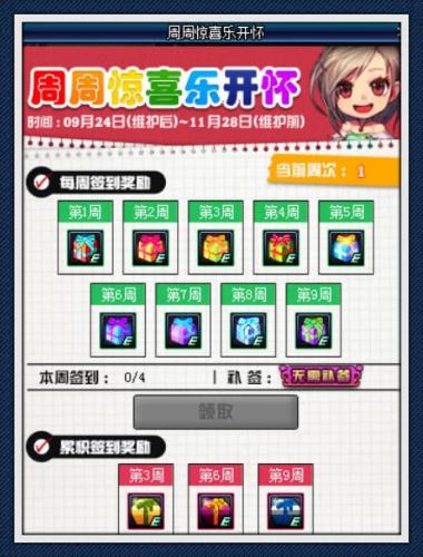 DNF稀有装扮兑换券活动全解析，华丽变身，战力与颜值双丰收！