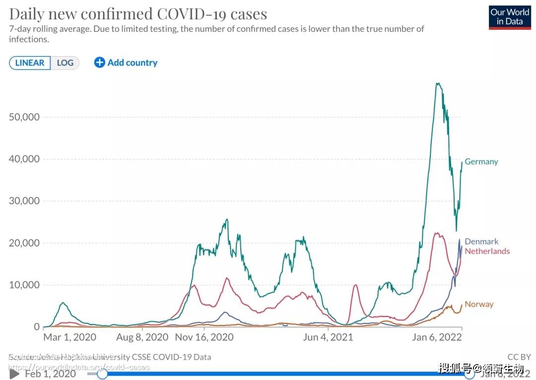 德尔塔传播速度惊人:德尔塔传播有多快 德尔塔传播速度惊人:德尔塔传播有多快