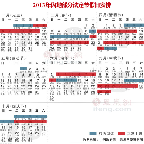 2013年元旦/2013年元旦放假时间 2013年元旦/2013年元旦放假时间