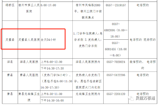 绥化望奎疫情最新消息,今日新增本土确诊病例2例,全县紧急启动全员核酸检测 绥化望奎疫情最新消息,今日新增本土确诊病例2例,全县紧急启动全员核酸检测