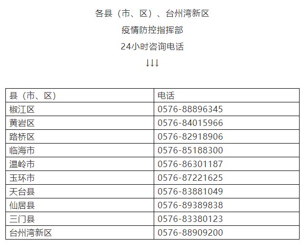 北京确诊病例因瞒报行程获刑,疫情防控中的法律警示 北京确诊病例因瞒报行程获刑,疫情防控中的法律警示