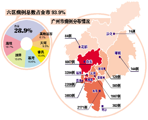 【番禺区疫情分布图,番禺区疫情报告】
