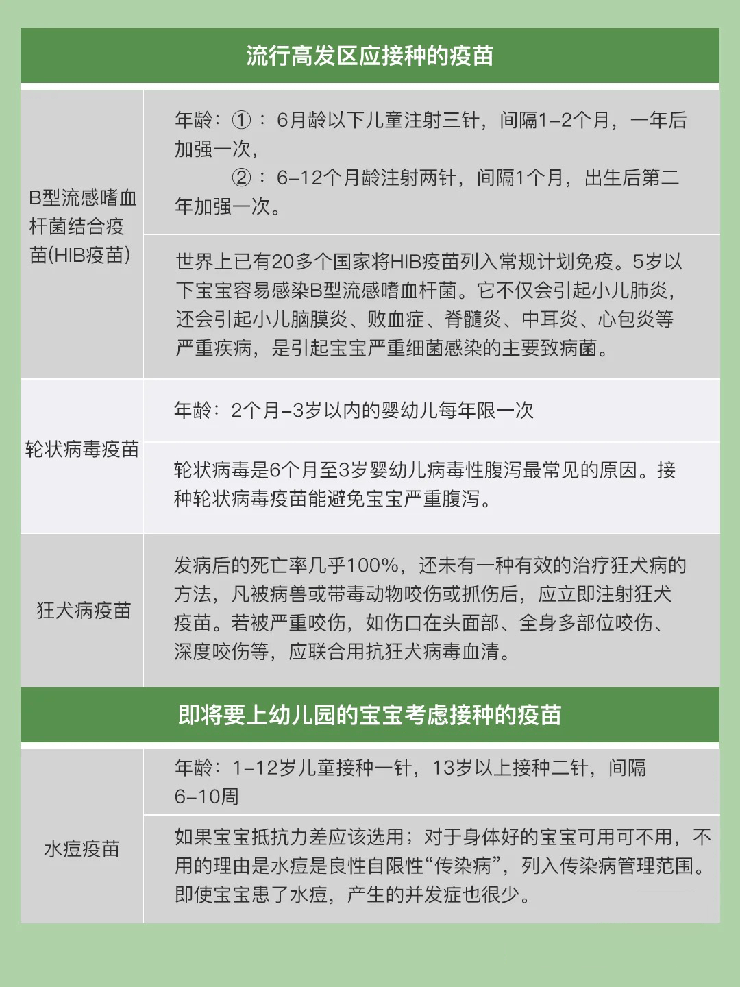 【2021七月出省需要打疫苗吗/7月出省需要什么证明】