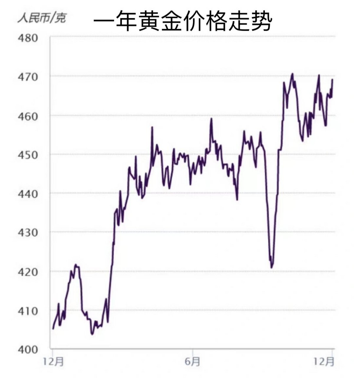 香港今日金价，市场波动下的投资指南