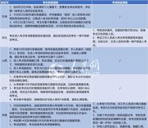 河北张家口2例确诊系夫妻新闻/张家口一确诊病例