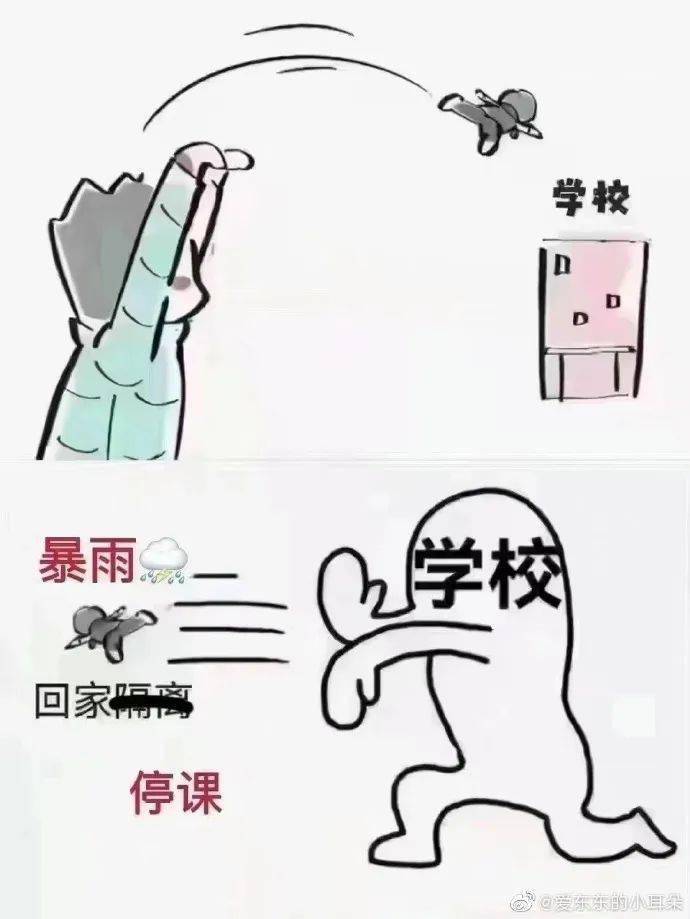 学校停课，哪种预警信号会让学生宅在家？