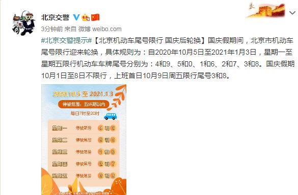 车辆限行尾号轮换/车辆限行尾号轮换时间 车辆限行尾号轮换/车辆限行尾号轮换时间