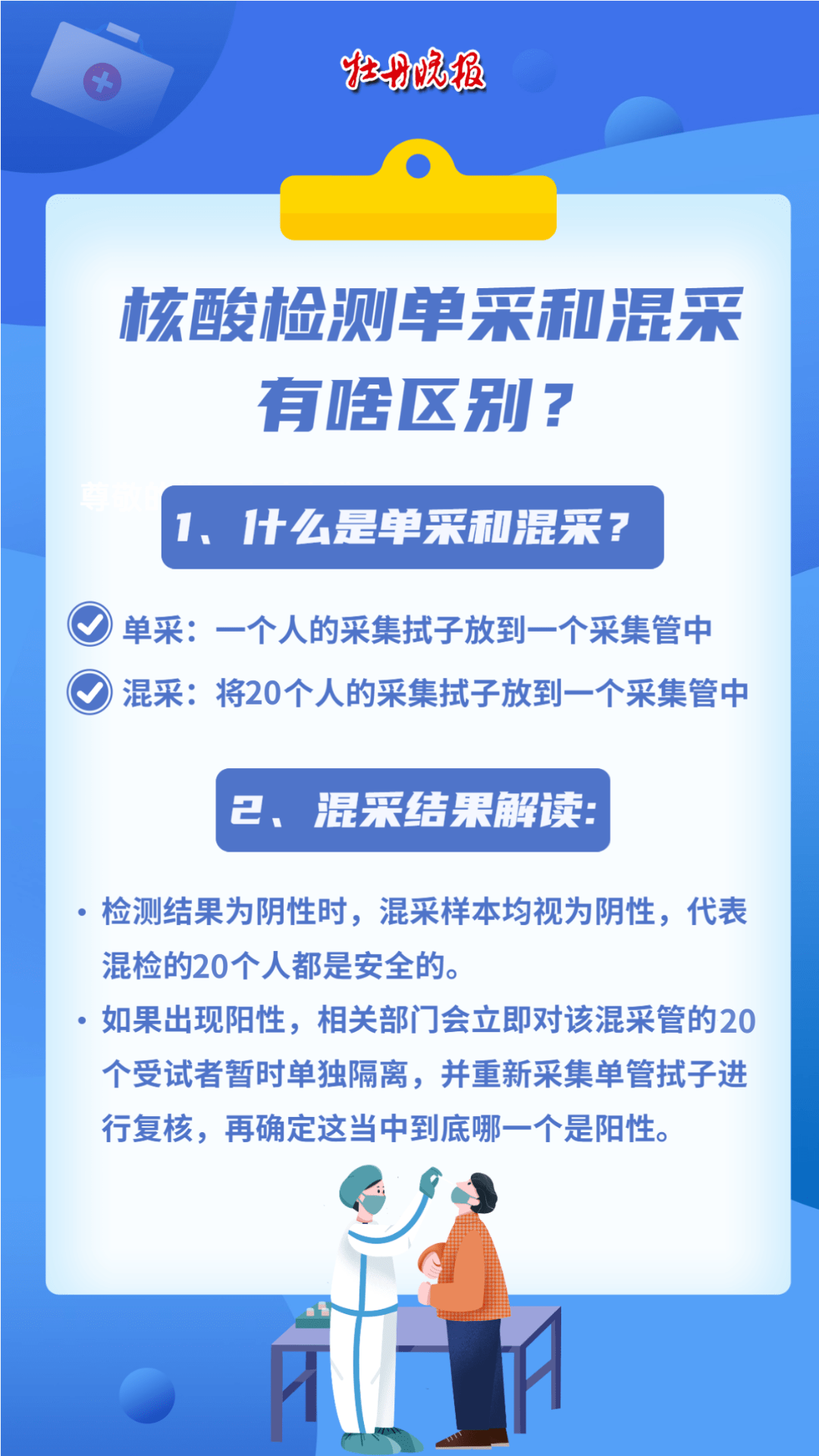 【10人混检核酸准确吗/核酸检测10人混检出报告吗】 【10人混检核酸准确吗/核酸检测10人混检出报告吗】