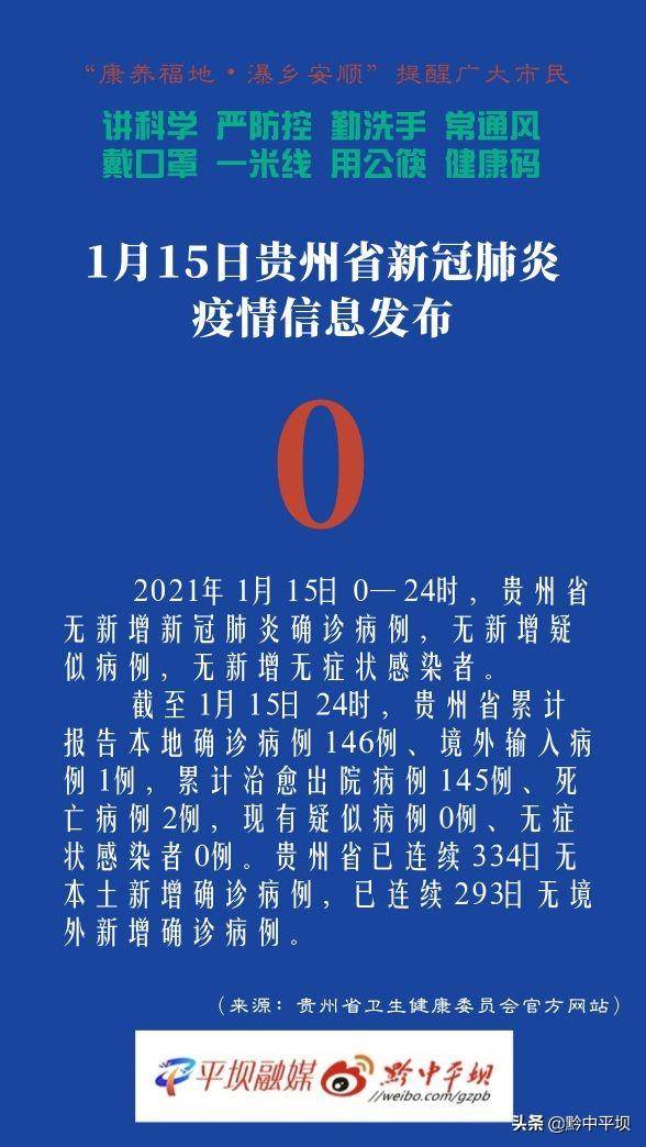 铜仁疫情最新通报:铜仁疫情最新通报消息 铜仁疫情最新通报:铜仁疫情最新通报消息
