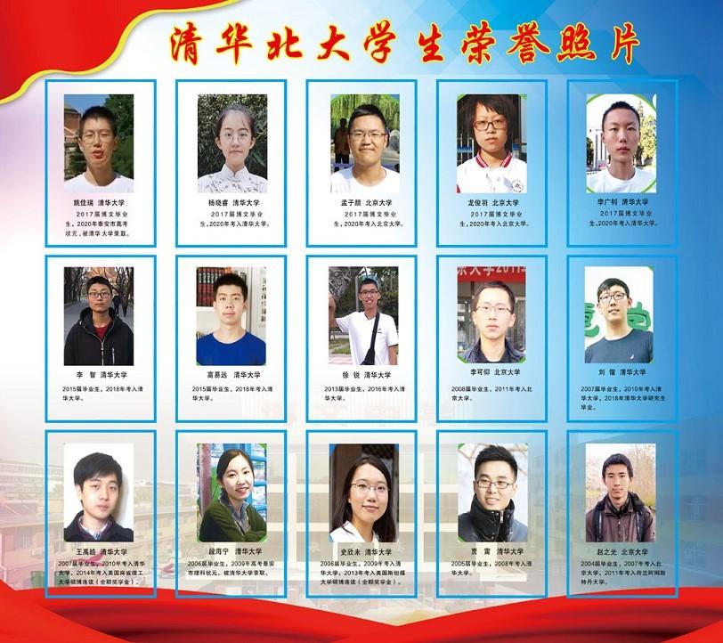 烟台青华中学招生简章/烟台青华中学招生简章最新