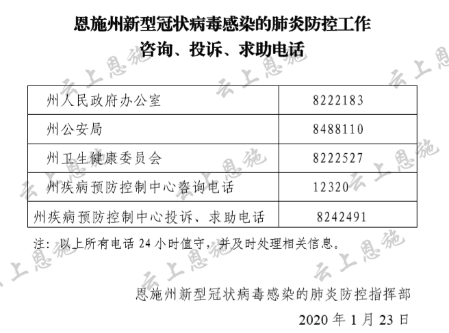 恩施疫情最新消息今天又增加几个:恩施最新疫情各县最新消息