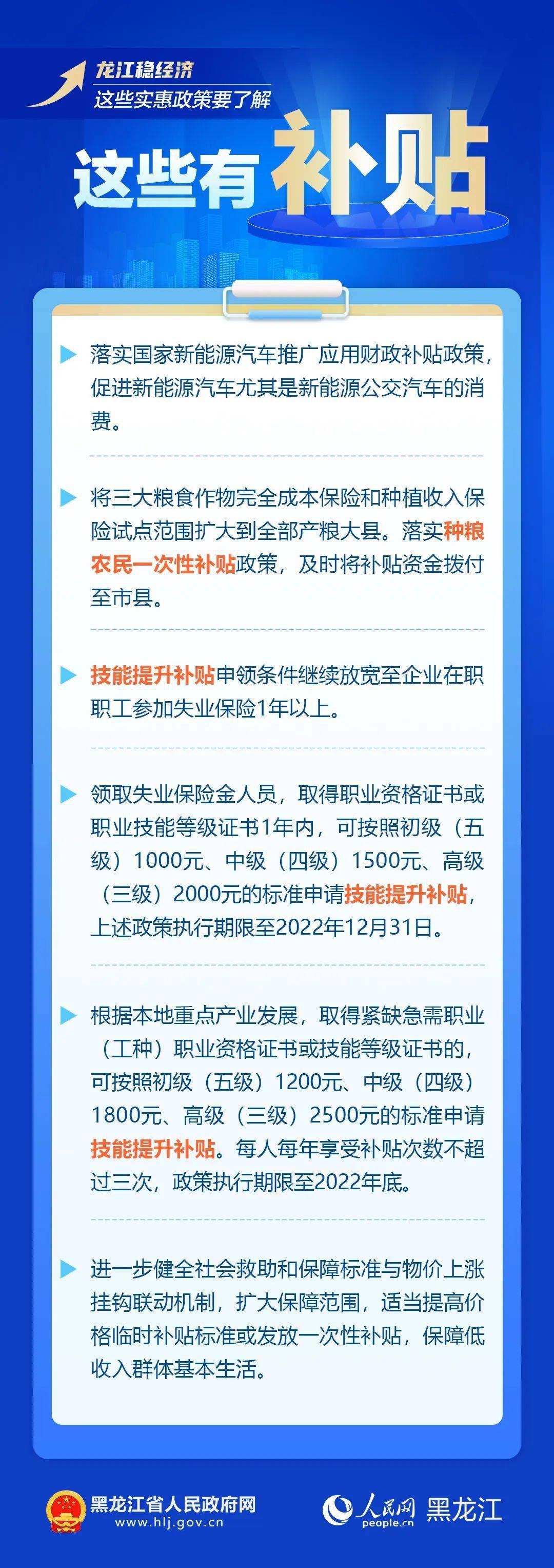 疫情补贴政策最新消息/疫情补贴什么条件可以领多少钱