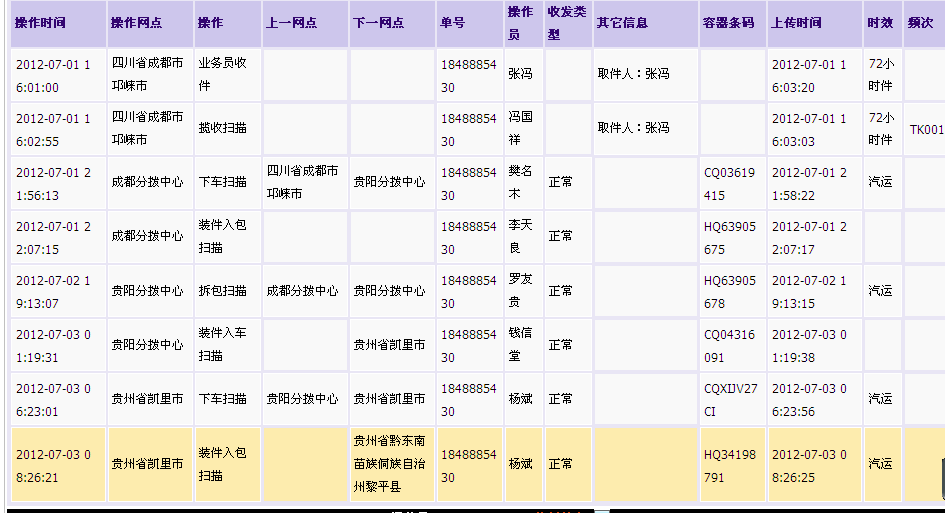 上海圆通速递单号查询跟踪（上海圆通快递地址查询）