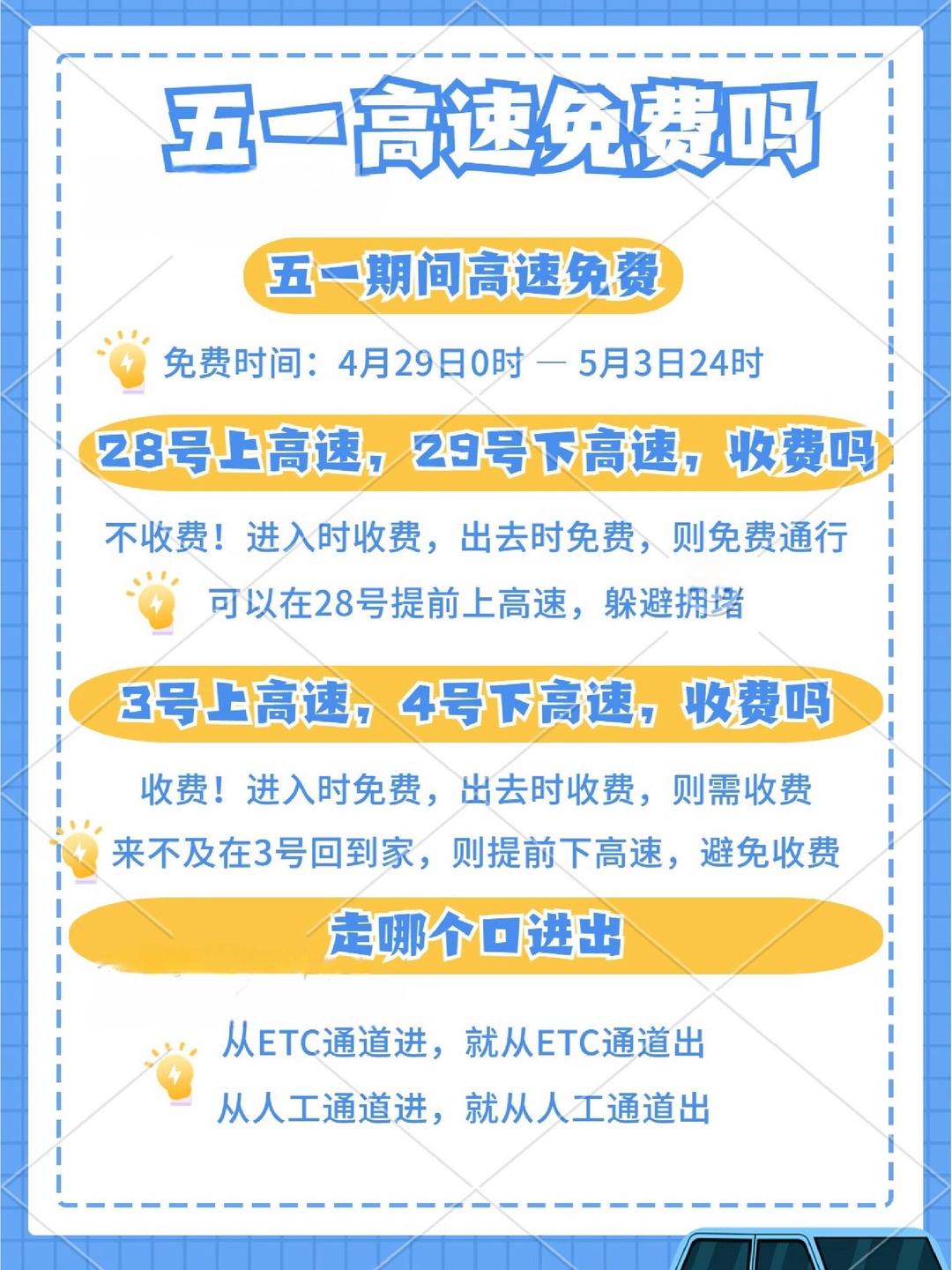 【51高速免费?,51高速免费几天不收费】