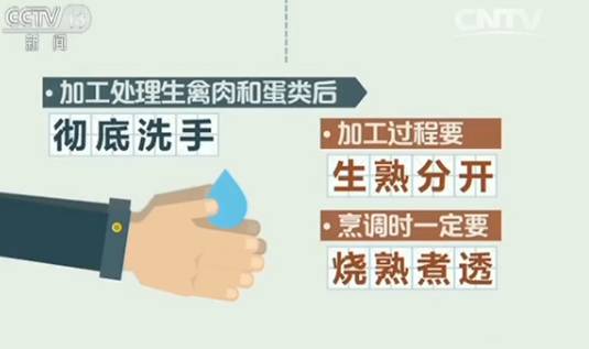 攻克H7N9禽流感，治疗方法与防控策略解析