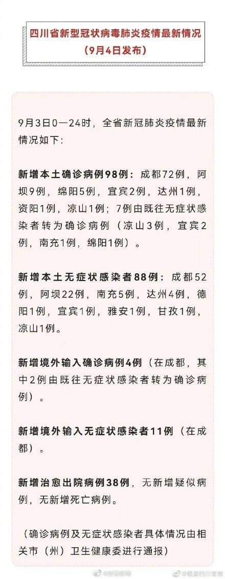 绵阳疫情最新数据消息,今日新增本土病例持续下降,防控措施成效显著 绵阳疫情最新数据消息,今日新增本土病例持续下降,防控措施成效显著
