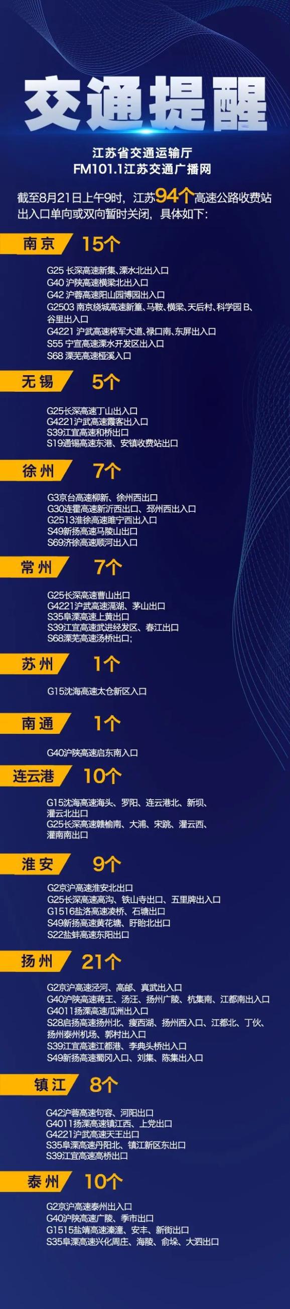 扬州9月9号能全面解封通告/扬州9月9日全面解封