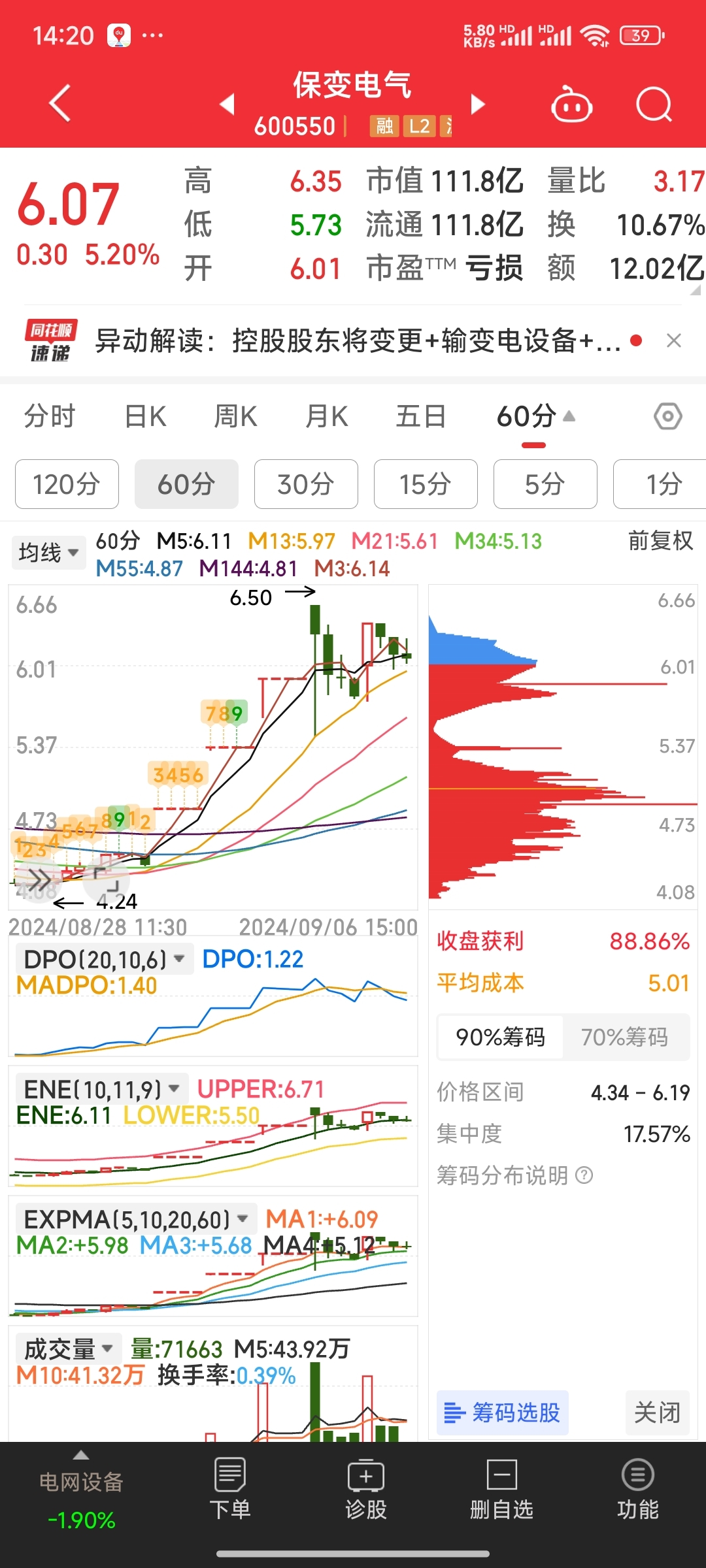【天威保变股票行情/天威保变电气股份有限公司】