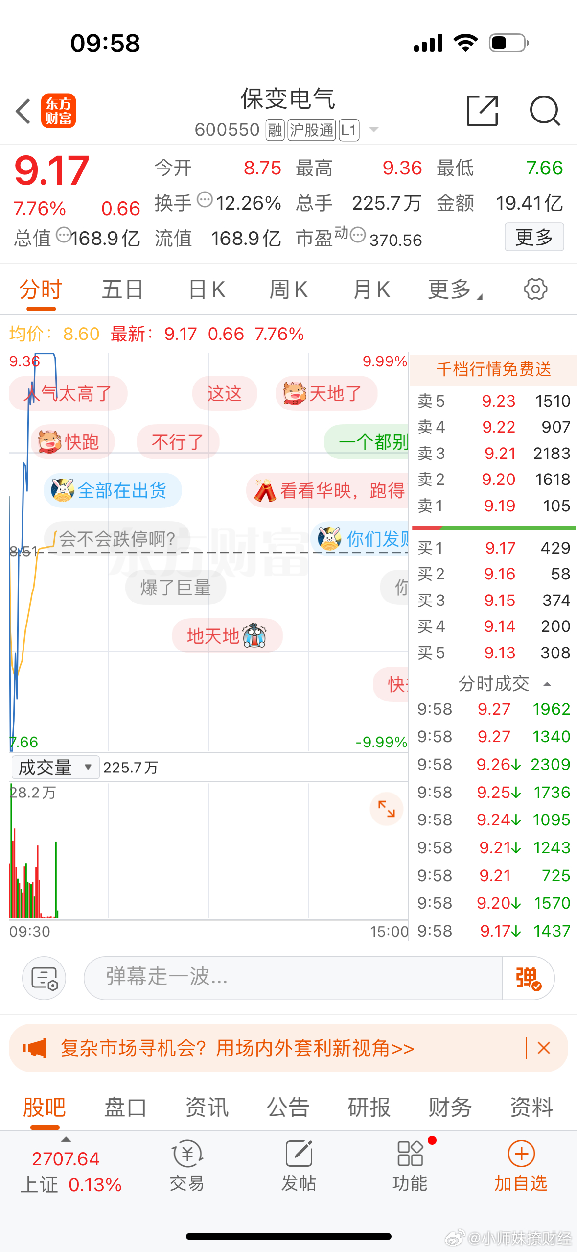【天威保变股票行情/天威保变电气股份有限公司】