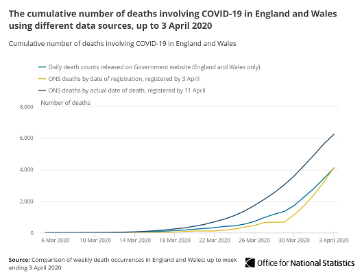 新冠死亡病例最新数据公布，全球疫情态势与深层反思
