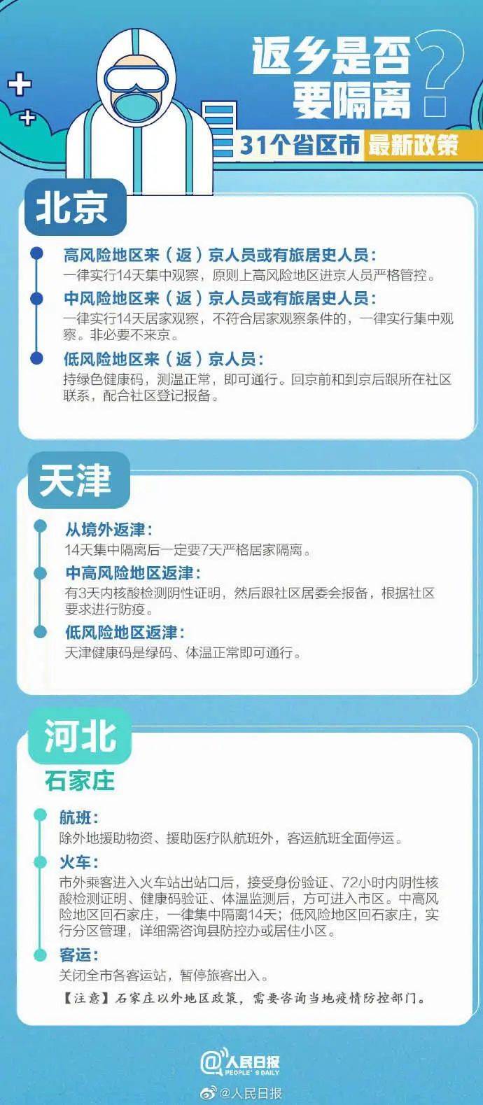 【外省回河南最新隔离规定要求,外省返河南需要隔离吗】
