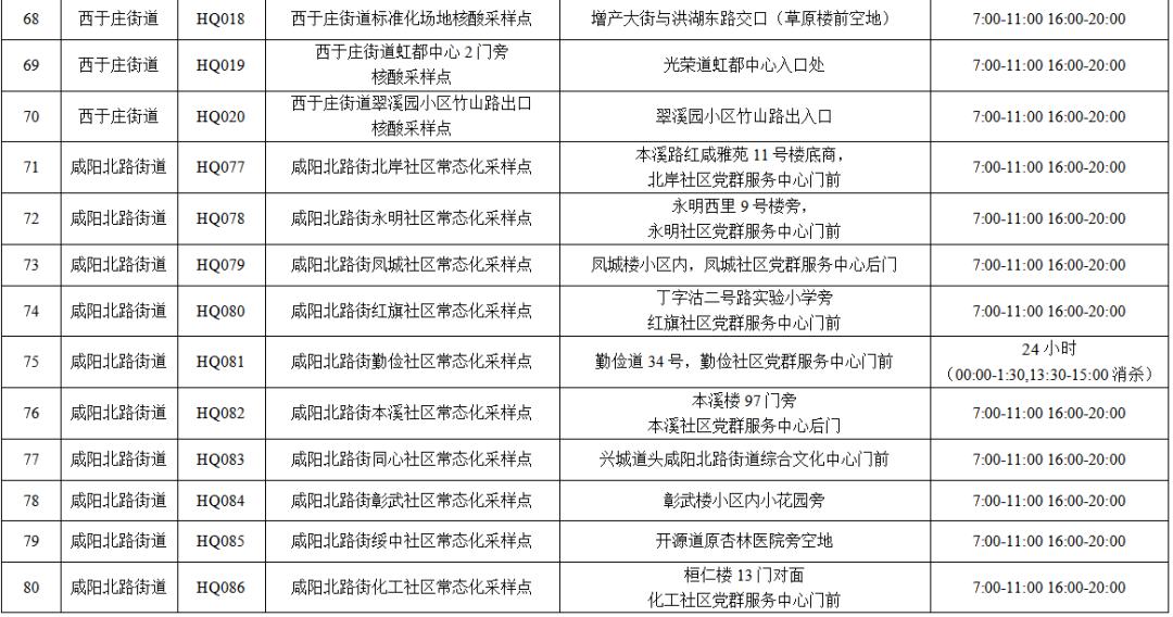 2021年8月天津机动车限号查询全攻略,规则、日历与便捷方法 2021年8月天津机动车限号查询全攻略,规则、日历与便捷方法