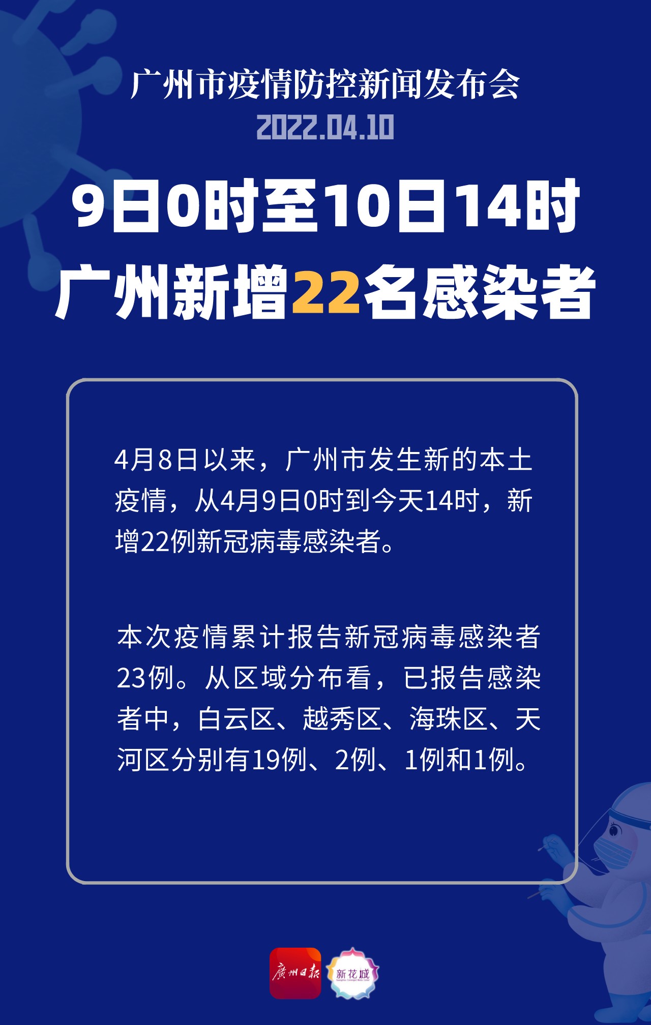 广州新增1例新冠确诊/广州新增1例确诊轨迹