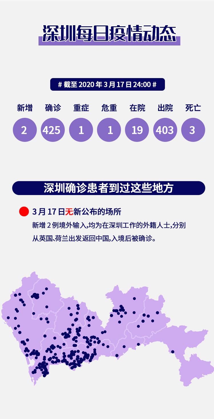 深圳疫情新增3例/深圳疫情最新数据消息新增