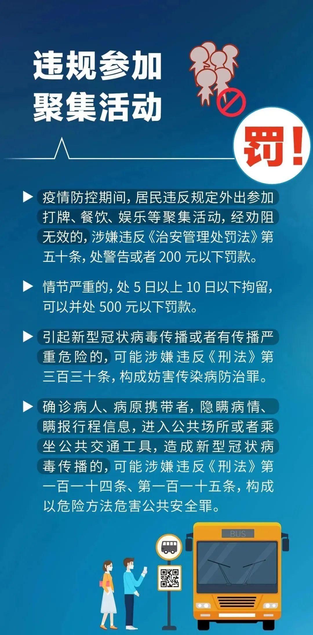 核酸检测价格全国统一了吗? 核酸检测价格全国统一了吗?