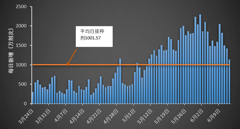 【广州疫情封区最新消息/广州疫情最新2021封路】