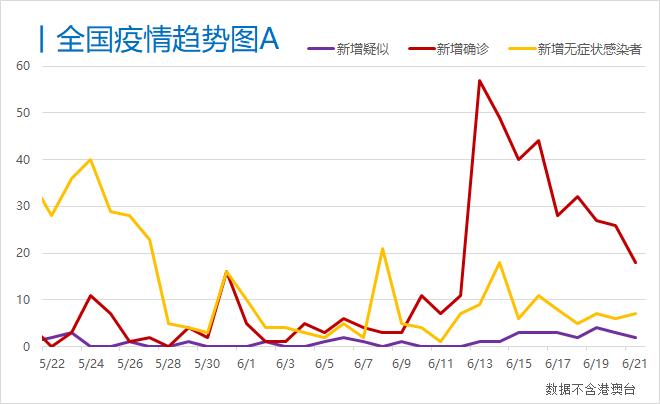 疫情还能持续几年/疫情还会持续多少年