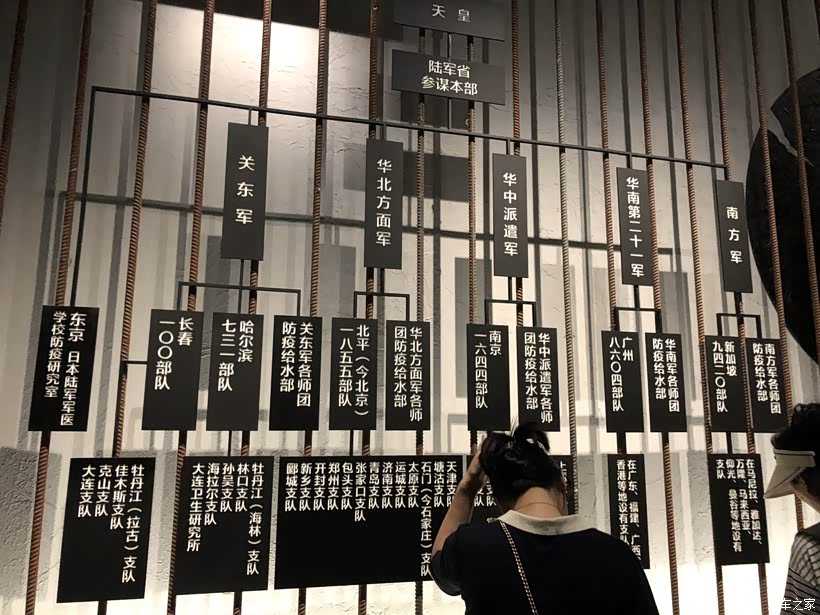 历史的回音,走进黑龙江731博物馆 历史的回音,走进黑龙江731博物馆