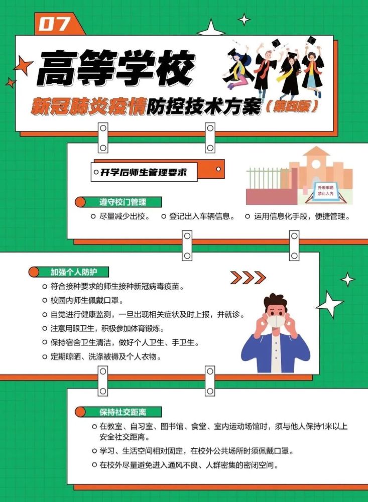 北京防控方案，科学精准构筑公共卫生屏障